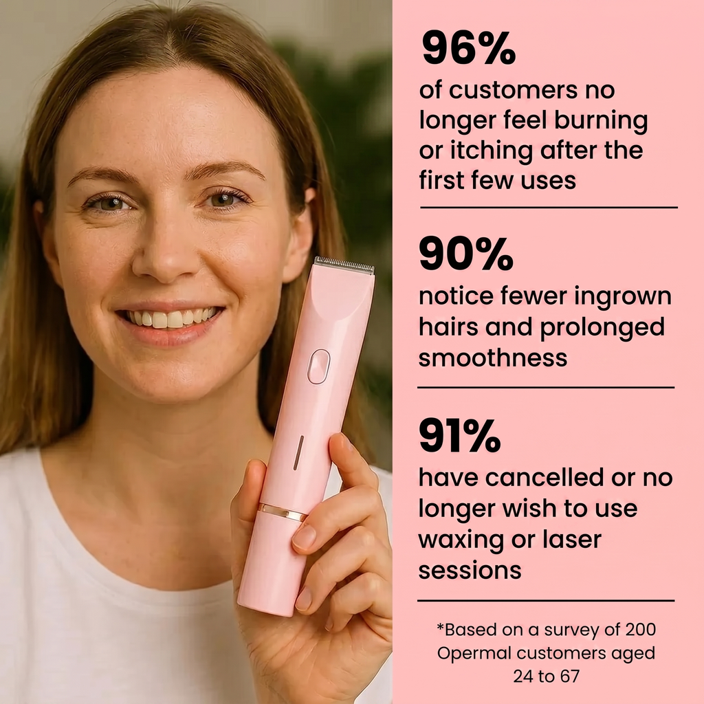 2-in-1 Razor | Gentle on All Sensitive Areas