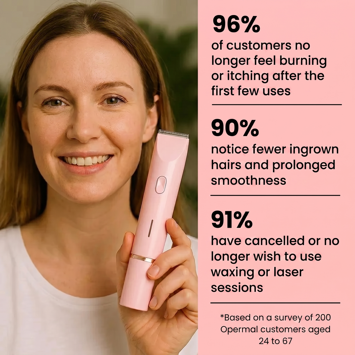 2-in-1 Razor | Gentle on All Sensitive Areas