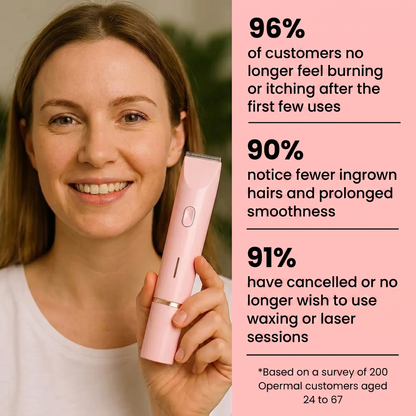 2-in-1 Razor | Gentle on All Sensitive Areas